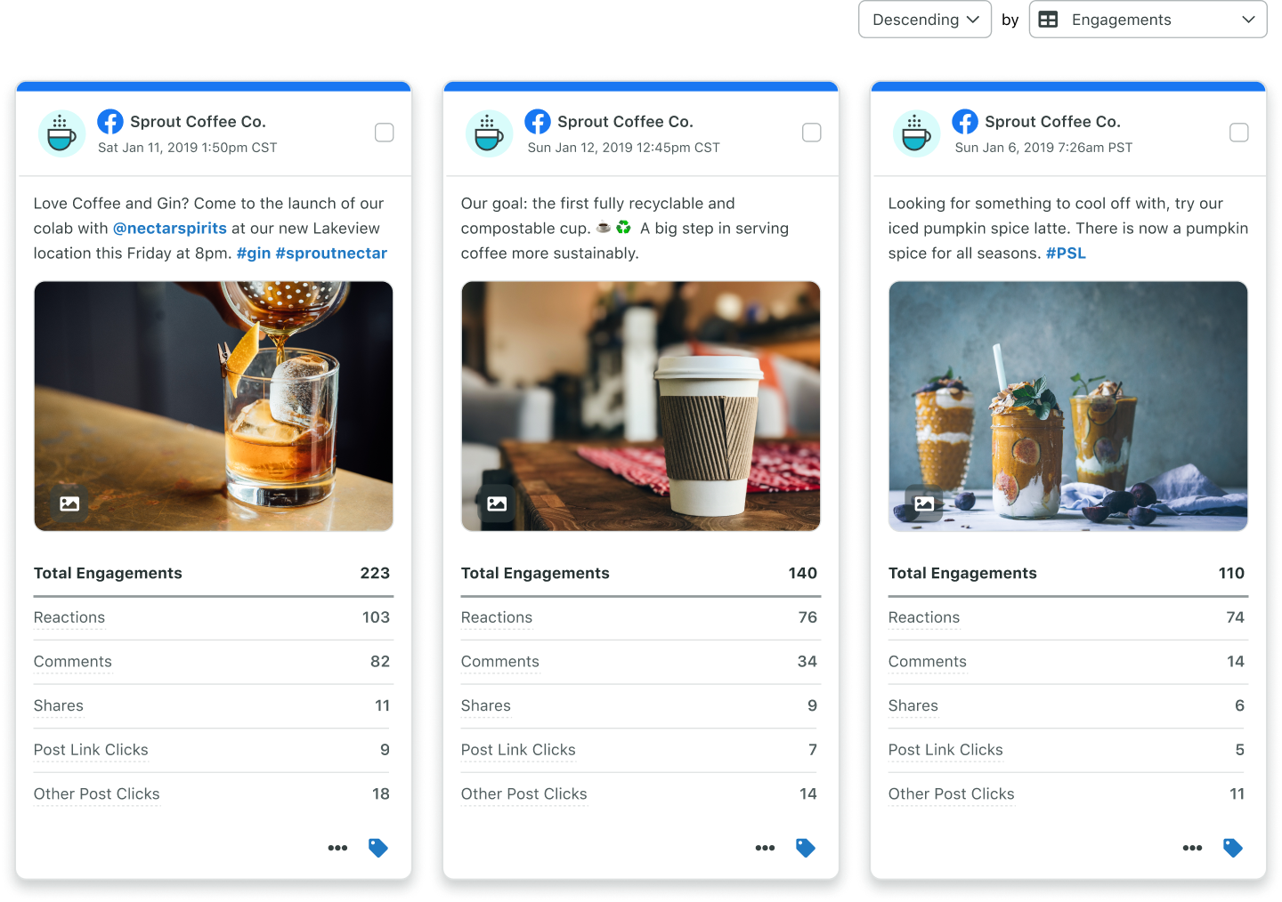Side-by-side analytics for three Sprout Coffee Co. Facebook posts published in January 2019
