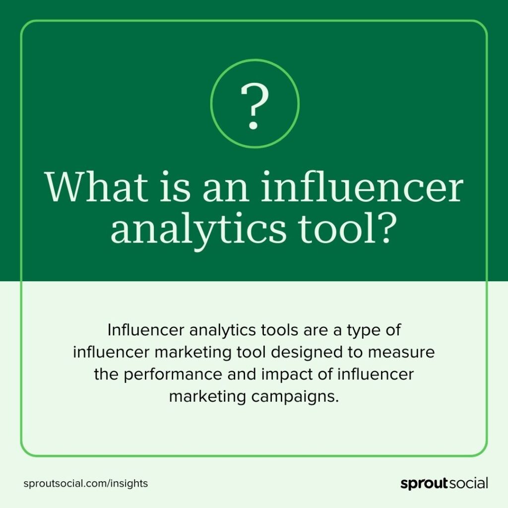 A callout card that says "Influencer analytics tools are a type of influencer marketing tool designed to measure the performance and impact of influencer marketing campaigns."