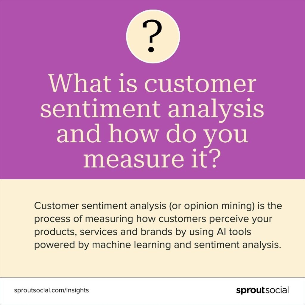 Card that says "Customer sentiment analysis (or opinion mining) is the process of measuring how customers perceive your products, services and brands by using AI tools powered by machine learning and sentiment analysis."