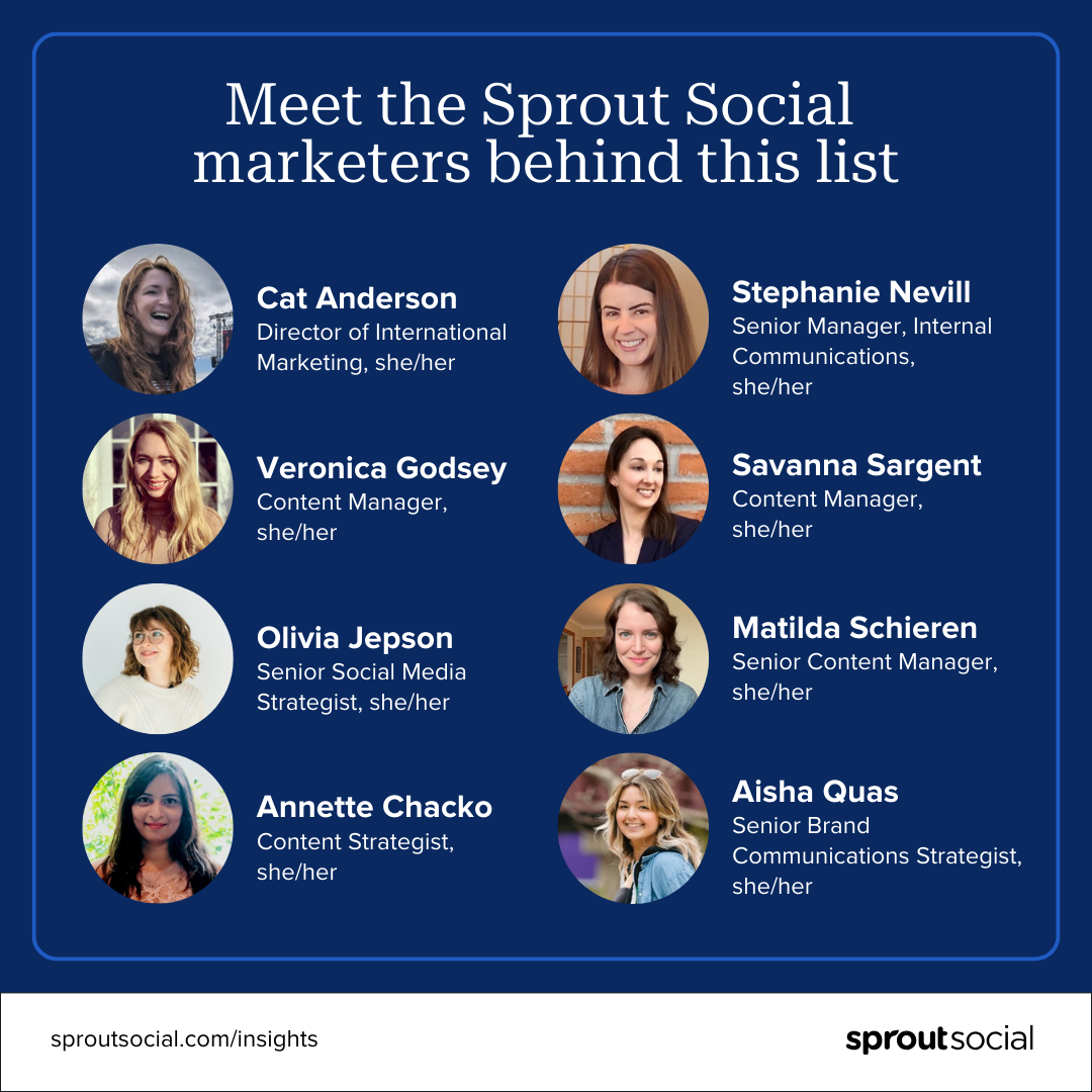 A collection of images, names and titles of the Sprout Social marketers who contributed brands to this list. From the Director of International Marketing to a Senior Social Media Strategist to Content Managers.