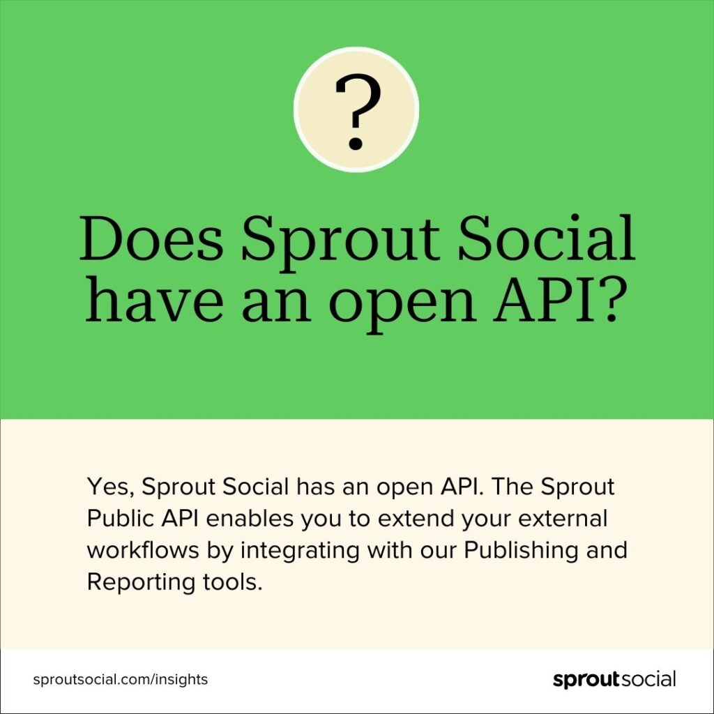 Card that says Yes, Sprout Social has an open API. The Sprout Public API enables you to extend your external workflows by integrating with our Publishing and Reporting tools.