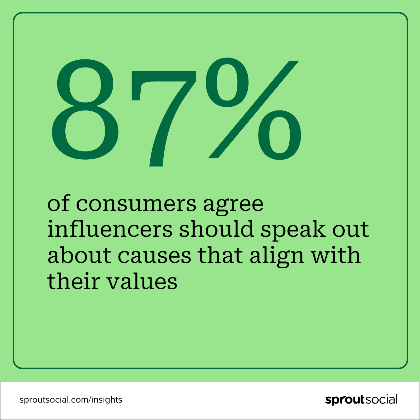 A lime green stat call-out box that says 87% of consumers agree influencers should speak out about causes that align with their values