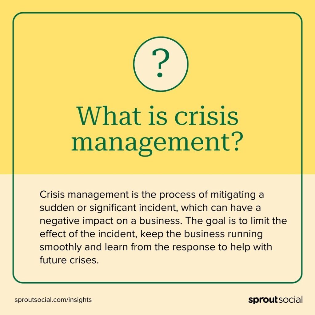 A callout card describing crisis management as the process of mitigating a sudden or significant incident, which can have a negative impact on a business."