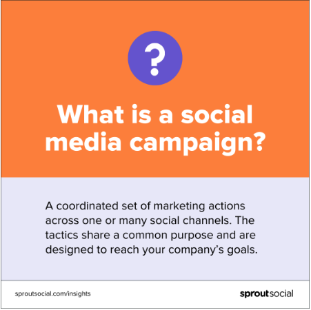 An orange and purple definition graphic that reads, "What is a social media campaign? A social media campaign is a coordinated set of marketing actions across one or many social channels. The tactics share a common purpose and are designed to reach your company’s goals."