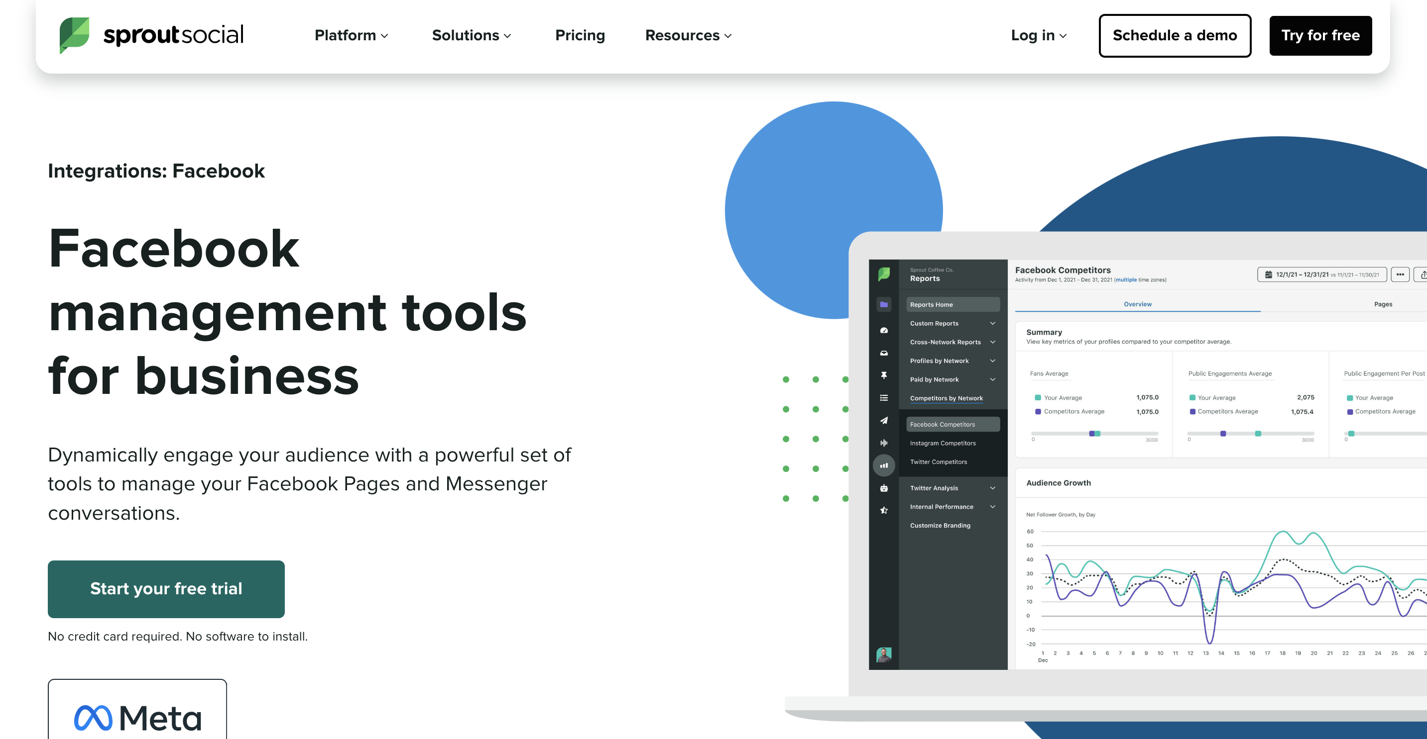 A screenshot of Facebook publishing tool Sprout Social