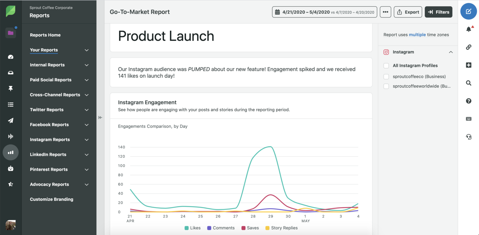 A screenshot of a custom Sprout Social report measuring the effectiveness of a product launch campaign.