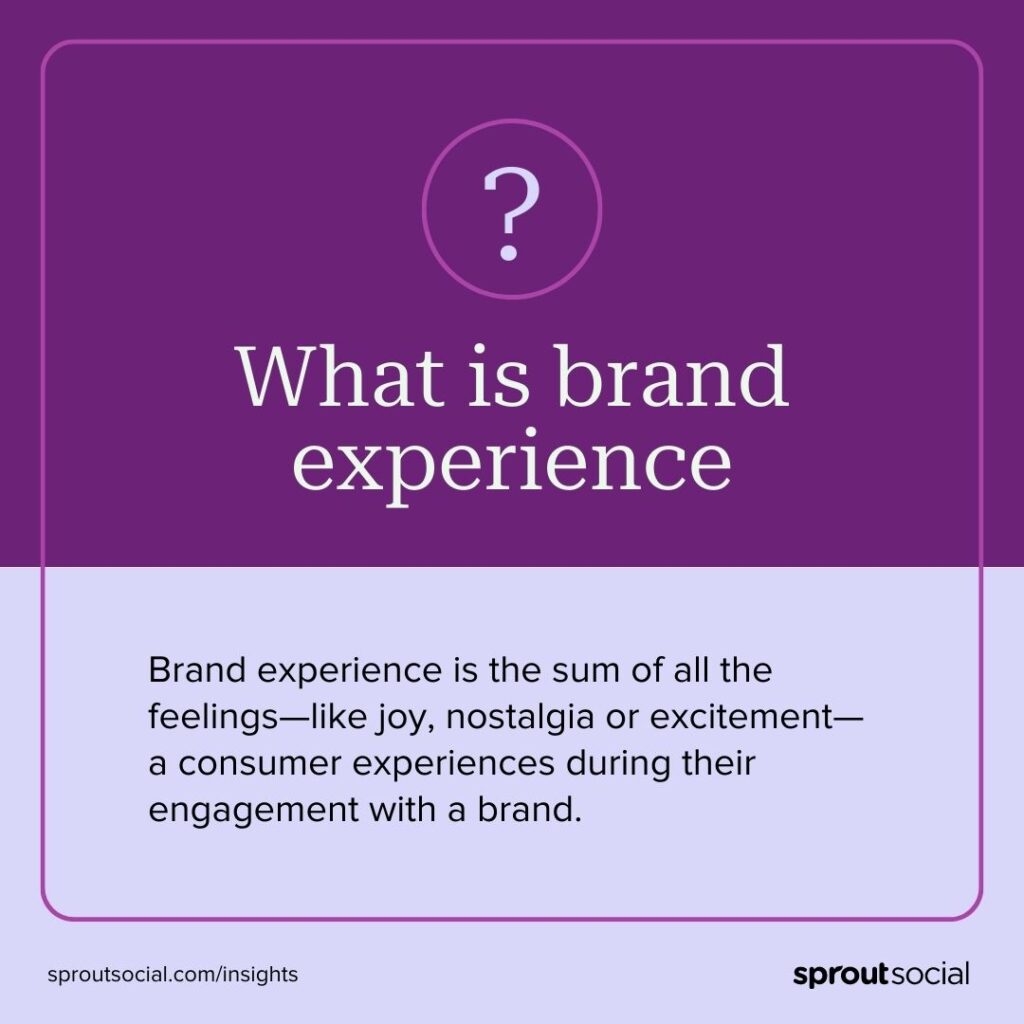 Graphic defining brand experience as the sum of all feelings—like joy, nostalgia or excitement—a consumer experiencers during their engagement with a brand.