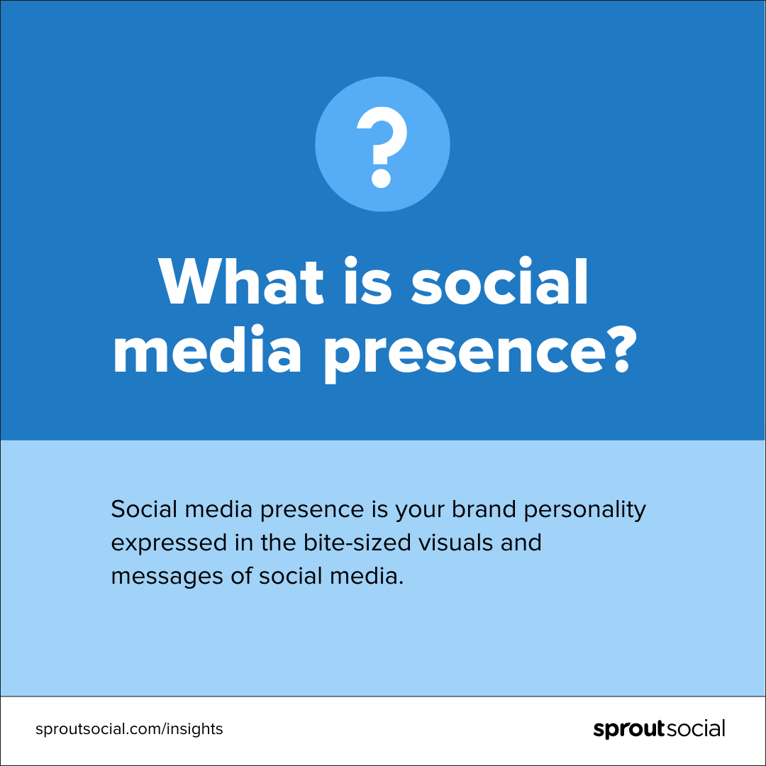 Graphic defining social media presence.