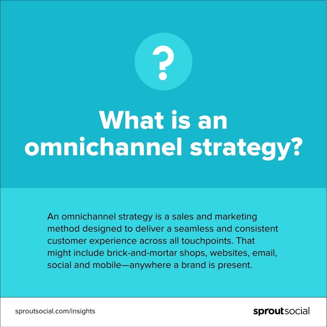 A text-based graphic that says “What is an omnichannel strategy? An omnichannel strategy is a sales and marketing method designed to deliver a seamless and consistent customer experience across all touchpoints. That might include brick-and-mortar shops, websites, email, social and mobile—anywhere a brand is present.
