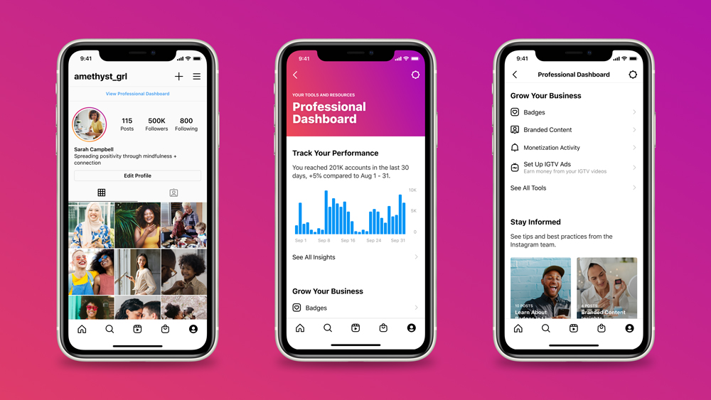 image of instagram performance dashboard