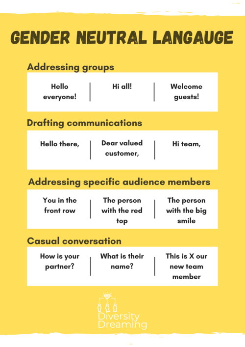 Diversity Dreaming's Gender Neutral Language graphic