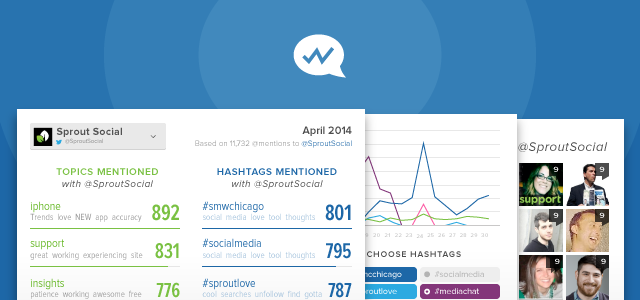 Introducing Sprout Social's Twitter Trends Report
